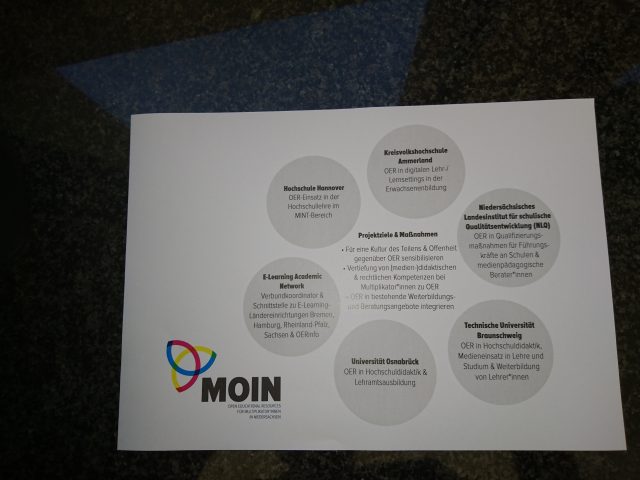 Schematische Schwerpunkt-Darstellung des OERInfo-Projekts "Moin"